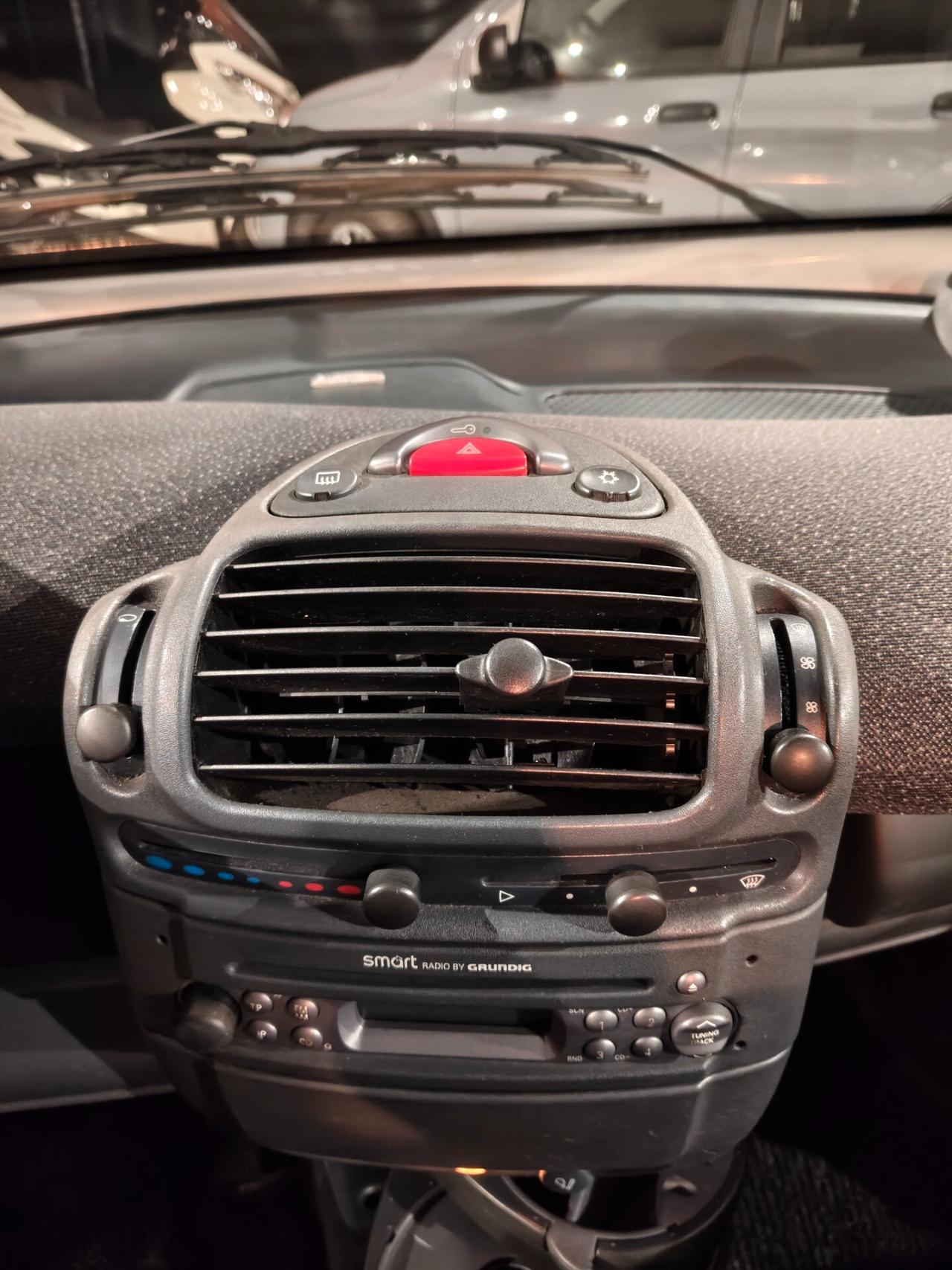 SMART TETTO APRIBILE OK NEOPATENTATI!!!