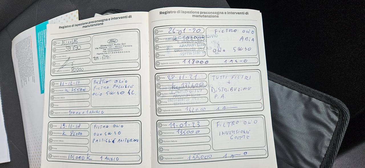 Ford Fiesta 1.5 TDCi 75CV 5 porte Titanium