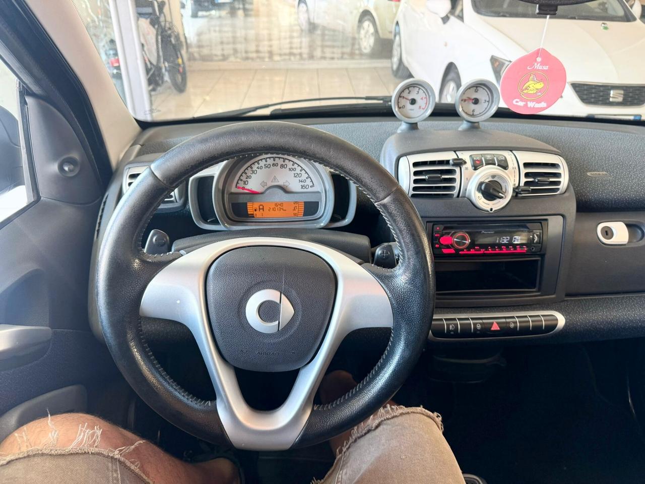 Smart ForTwo 800 33 kW coupé passion cdi