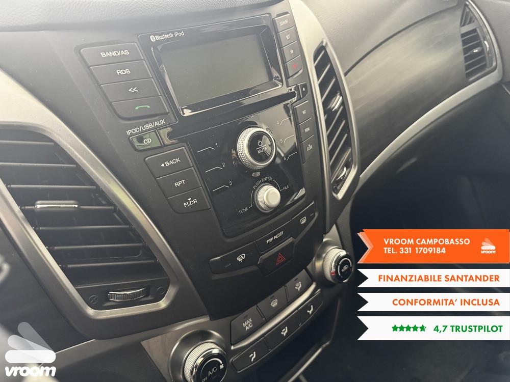 SSANGYONG Korando 2.0 e-XDi 149 CV 2WD MT Value
