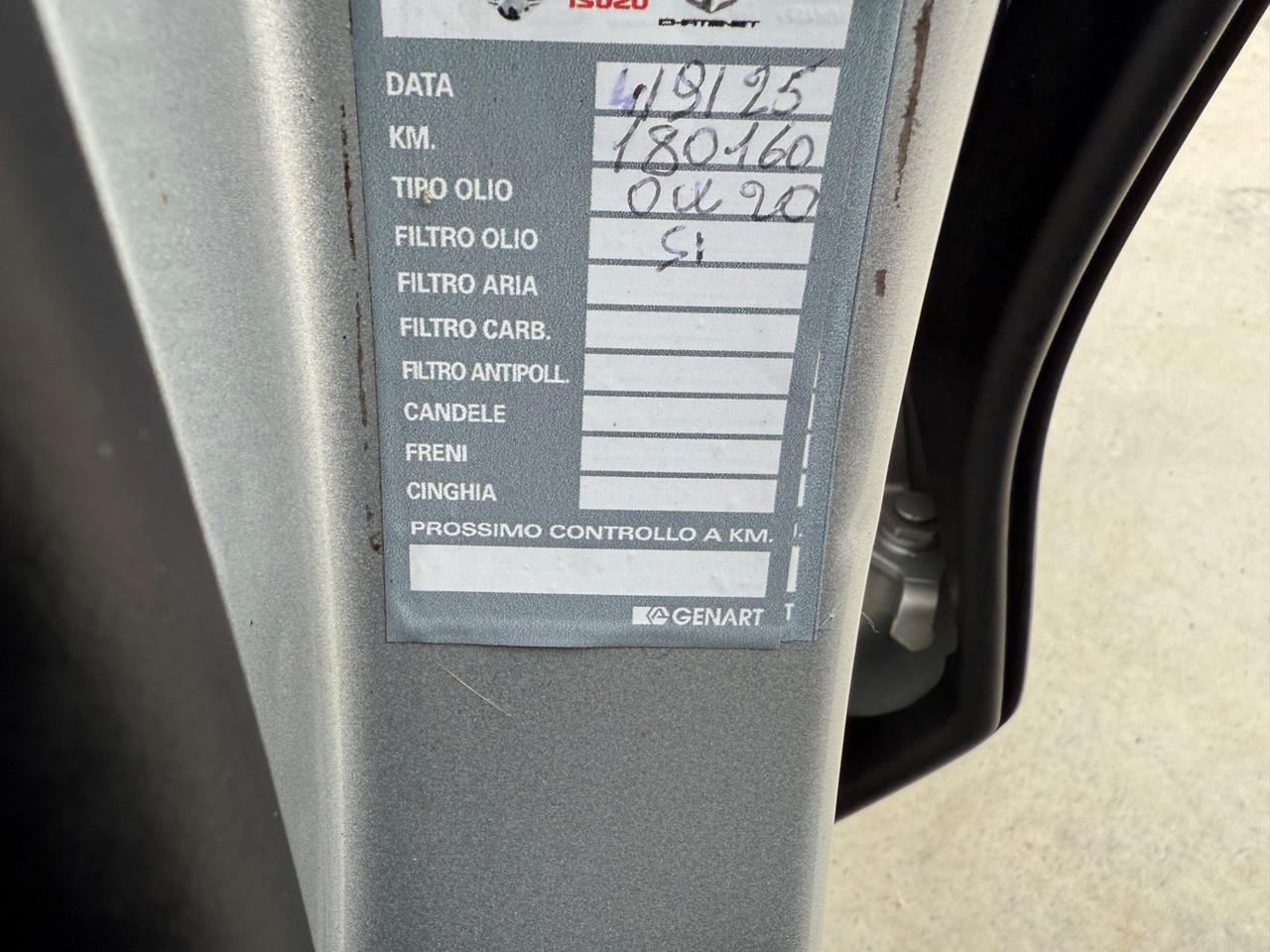 Ford Focus 1.5 TDCi 95 CV Titanium