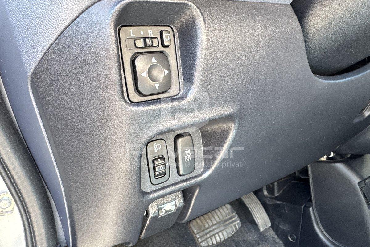 PEUGEOT iOn Active