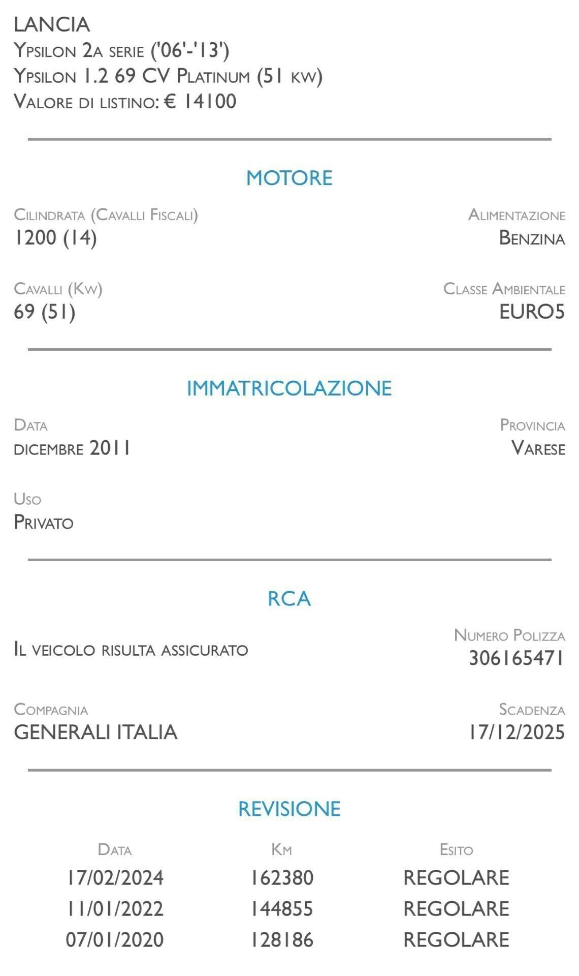 Lancia Ypsilon 1.2 69 CV Unyca NEOPATENTATI