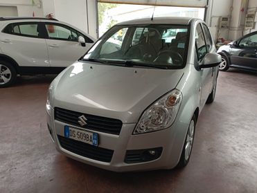 Suzuki Splash 1.0 GLS NEOPATENTATI OK