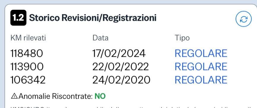 Citroen C3 1.1 benzina con 119.000 km del 2009 Perfetta