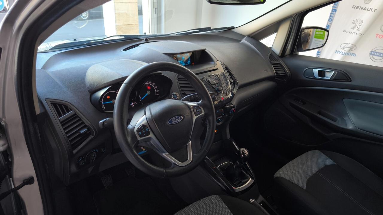 Ford EcoSport 1.5 TDCi 90 CV Titanium