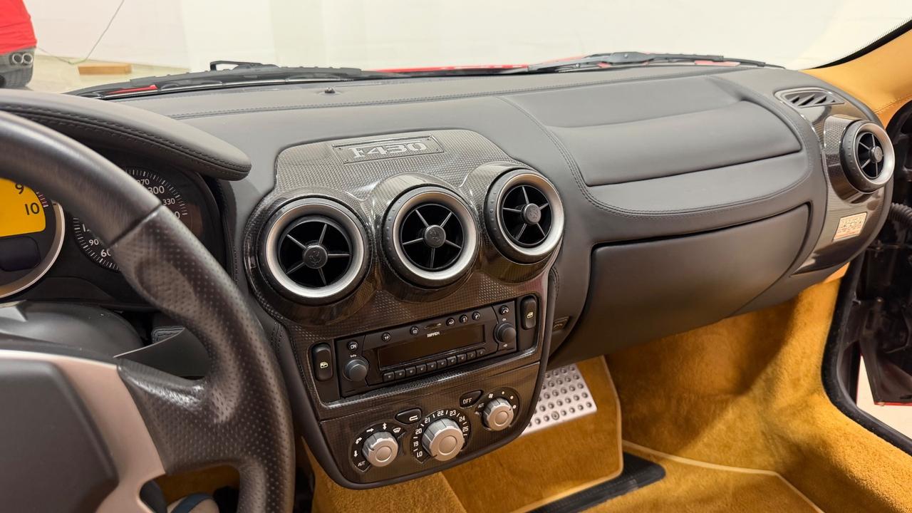 Ferrari F430 F1, Italiana, Unipro, Prima vernice