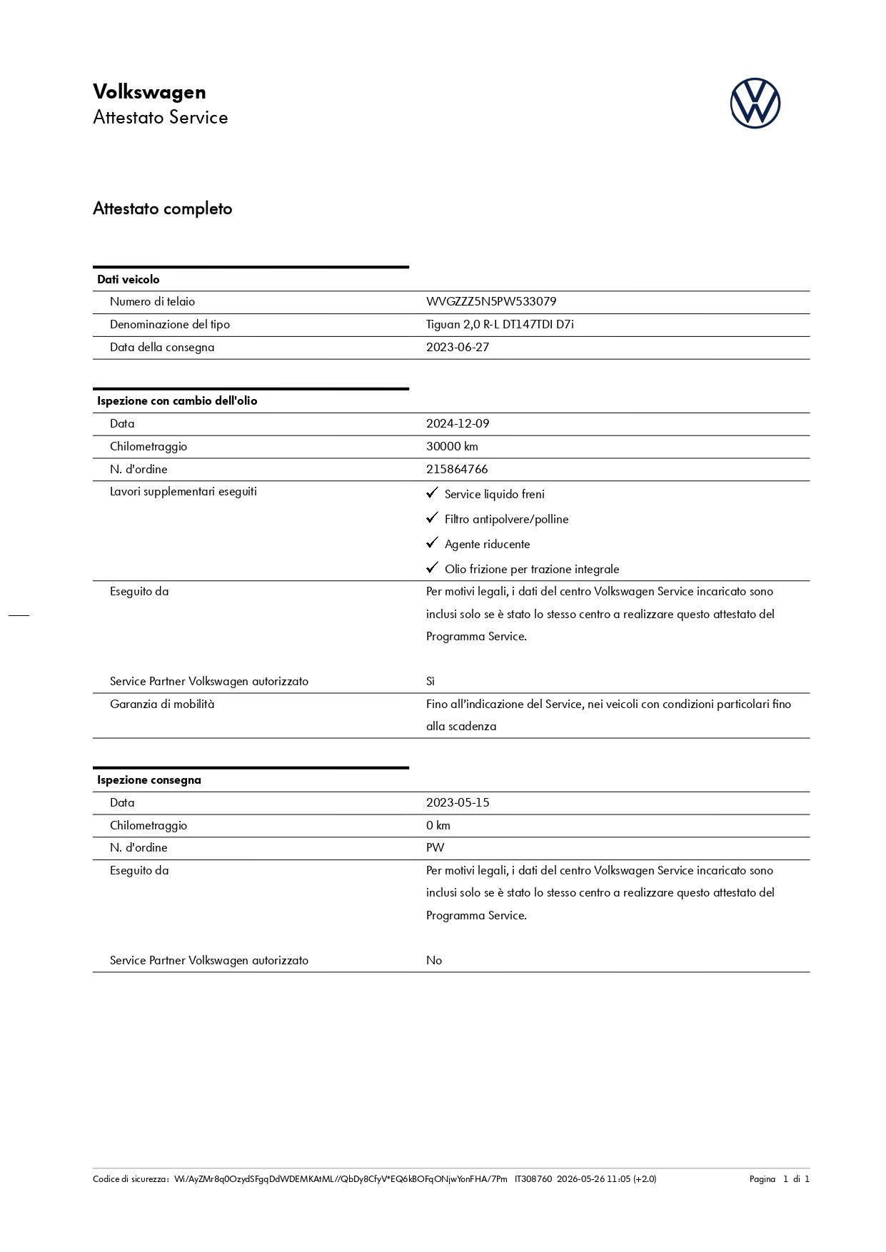 Volkswagen Tiguan 2.0 tdi R-Line 4Motion 200 CV DSG