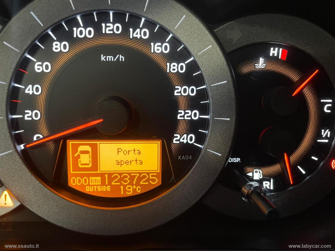 TOYOTA RAV4 Crossover 2.2 D-4D 177 CV Luxury