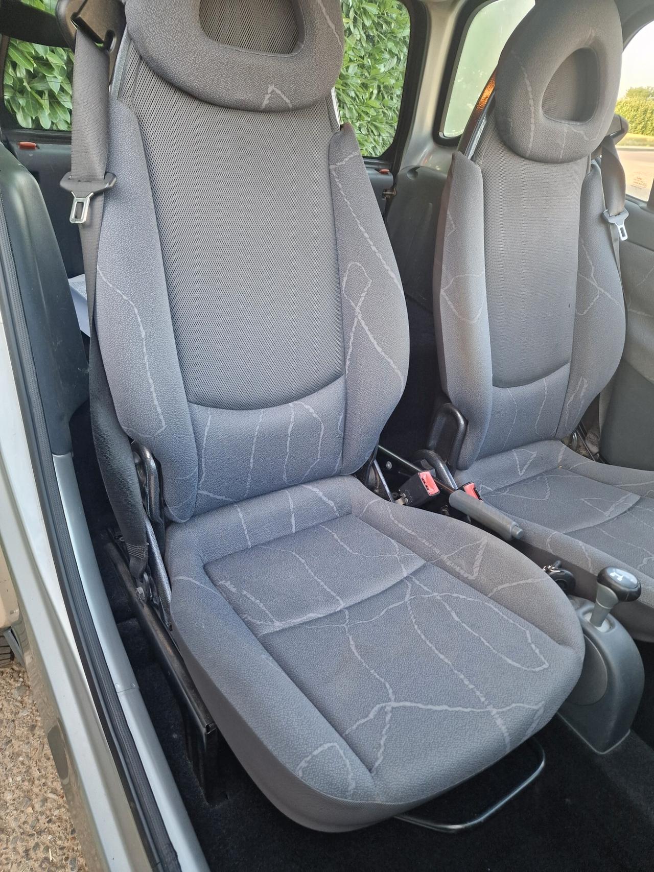 Smart ForTwo 700 45kw