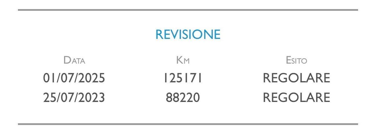 Opel Grandland 1.5 ECTEC D 130 cv. AT6 INNOVATION (Nav)