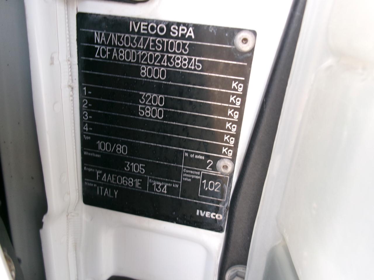 Iveco EUROCARGO 80/18 6 CILINDRI PASSO 3105 FRIGO ATP FNA 06/2028 8 PEDANE