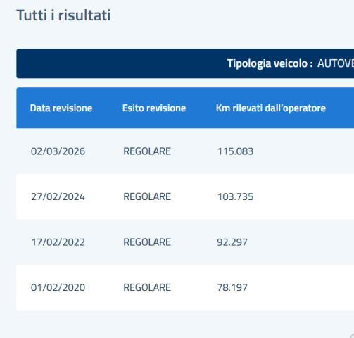 CITROEN - C3 - 1.1 Exclusive GPL