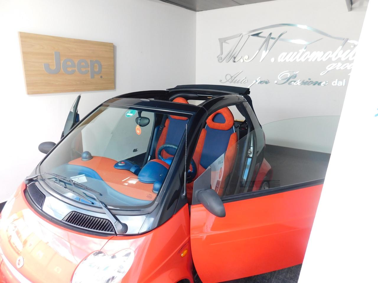 Smart 600 cabrio & passion (40 kW)