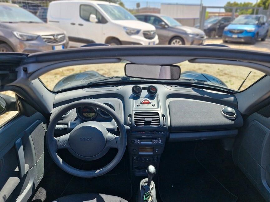 Smart Roadster SMART ROADSTER 72 CV