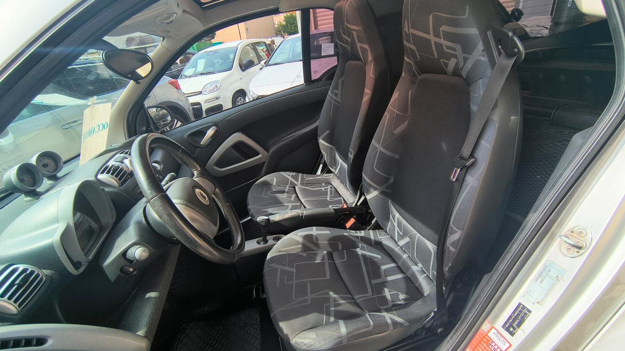 Smart ForTwo 451 BENZINA