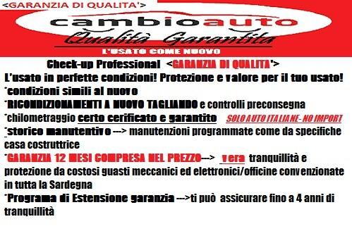 Ford Fiesta 1.5 EcoBlue 5 porte Connect