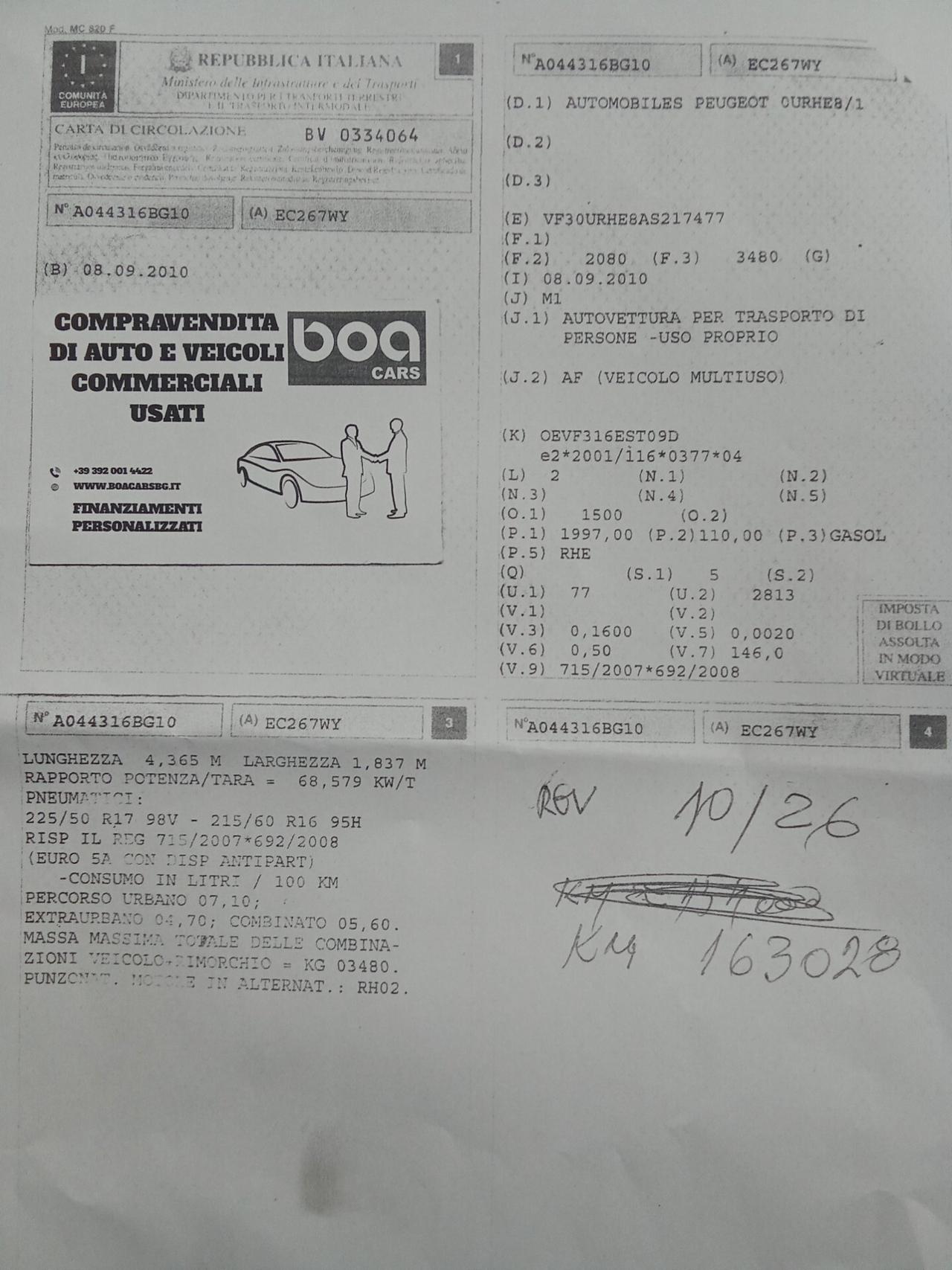Peugeot 3008 2.0 HDi 150CV Business