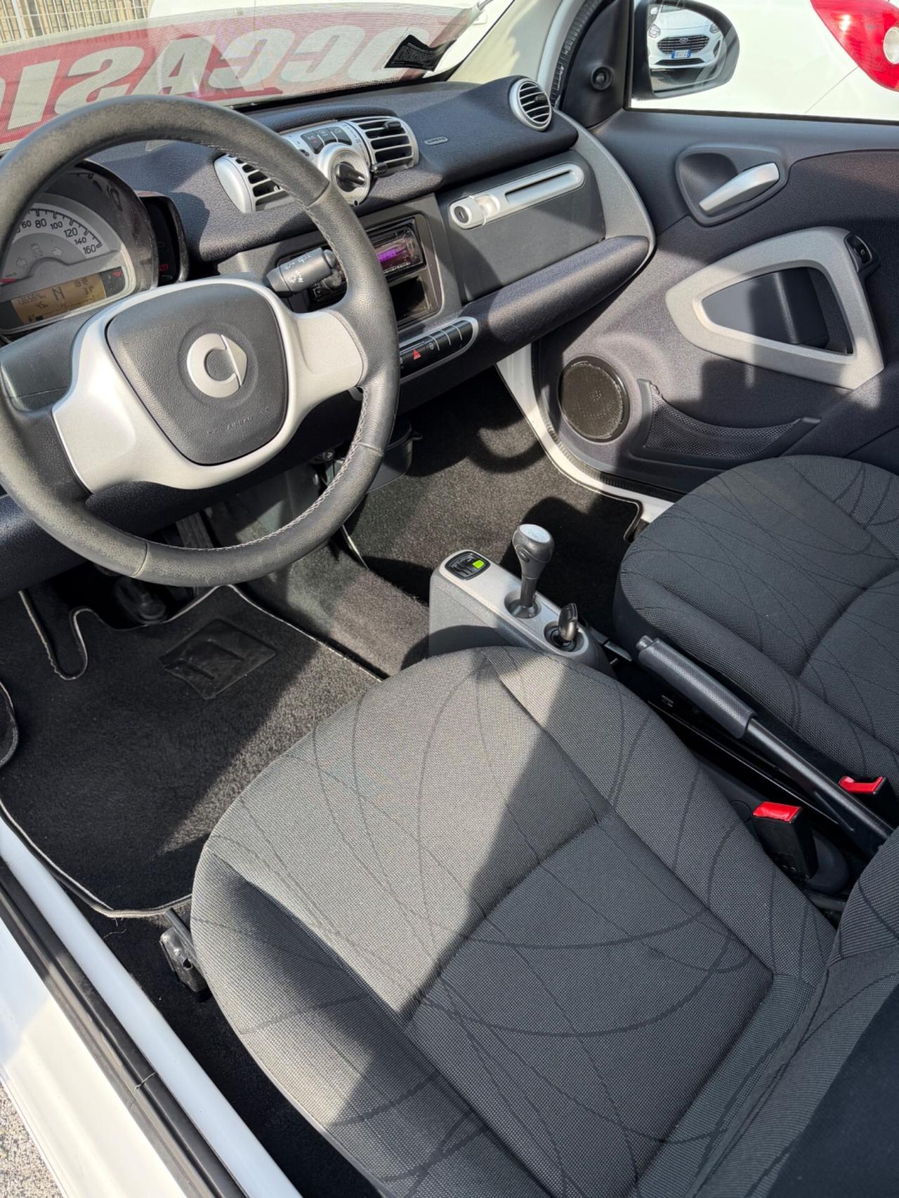 Smart 451 NEOPATENTATI