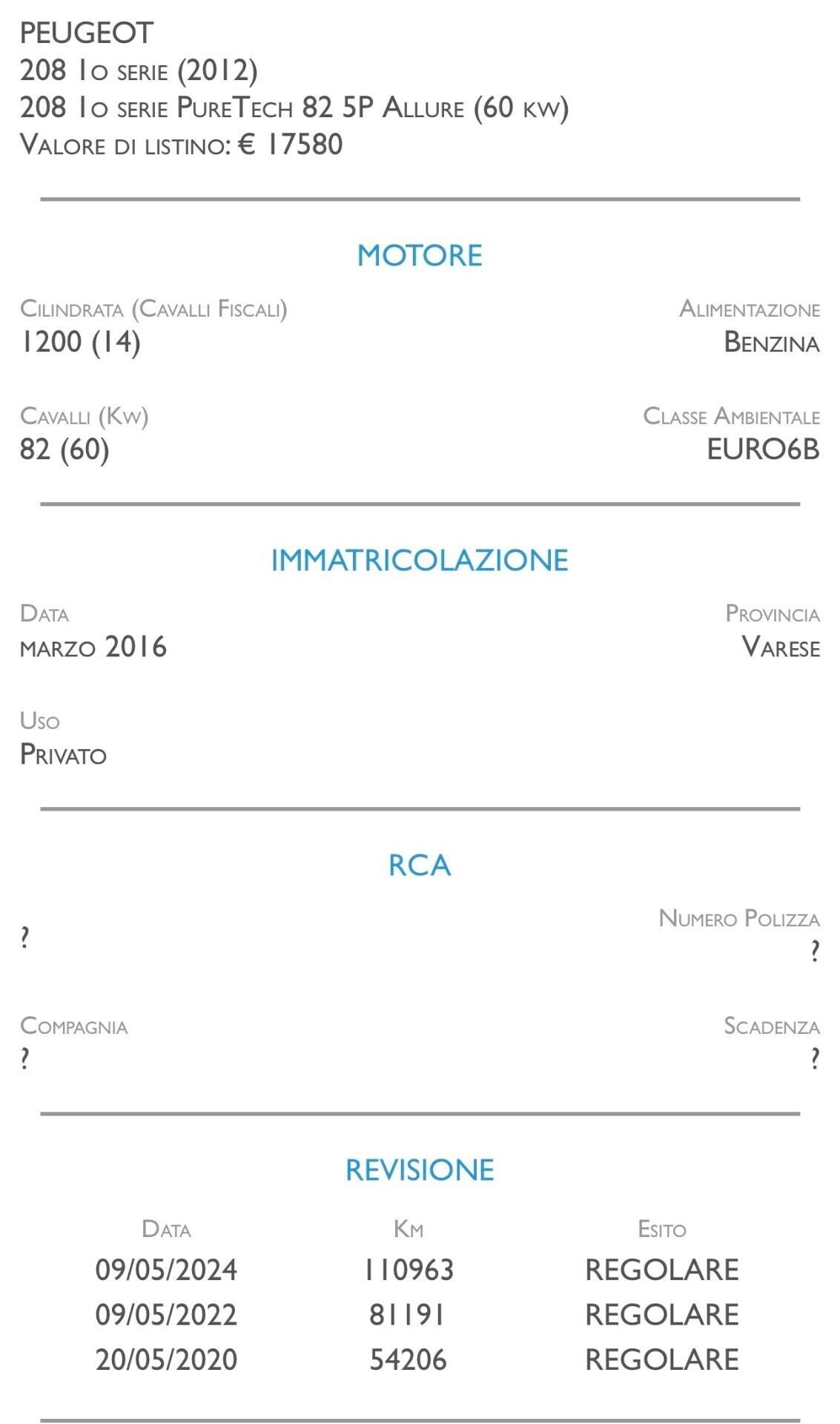 Peugeot 208 PureTech 82 5 porte Allure - UNICO PROPRIETARIO