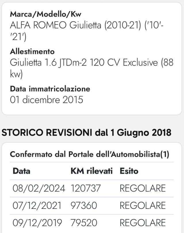 ALFA ROMEO Giulietta 1.6 jtm 120cv Exclusive