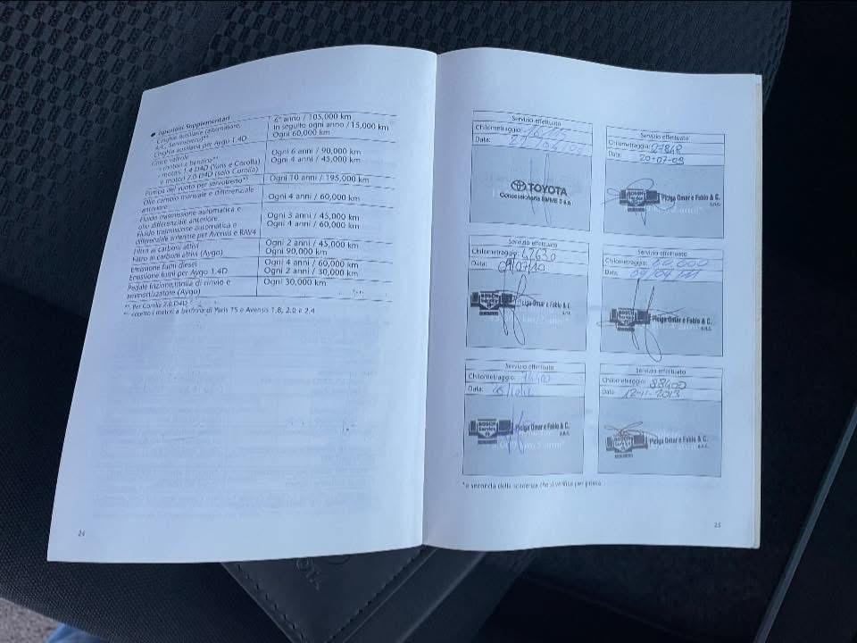 Toyota RAV 4 RAV4 2.2 D-4D 136 CV Sol