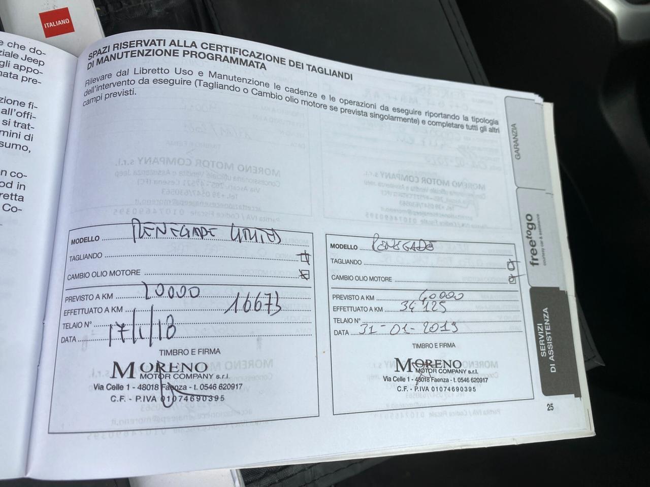Jeep Renegade 1.6 Mjt 120 CV Limited KM CERTIFICATI