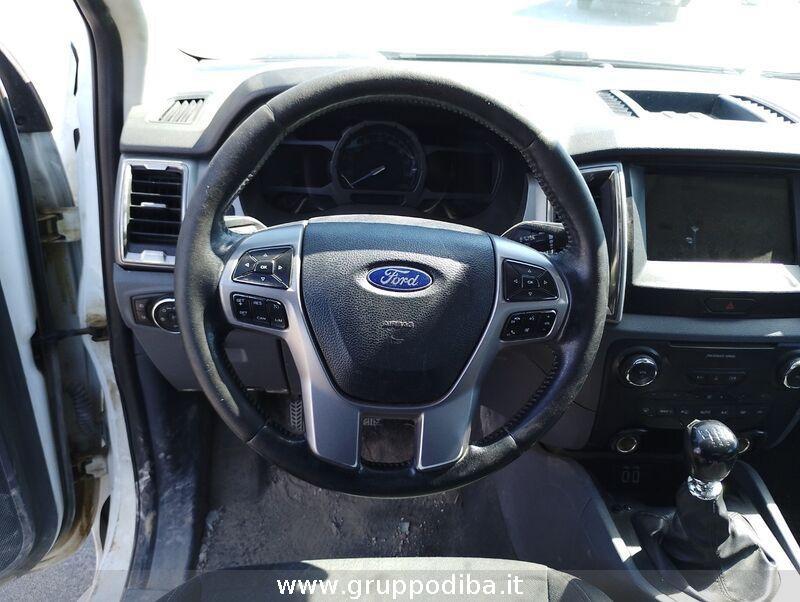 Ford Ranger VII 2016 Diesel 2.2 tdci double cab Limited 160cv