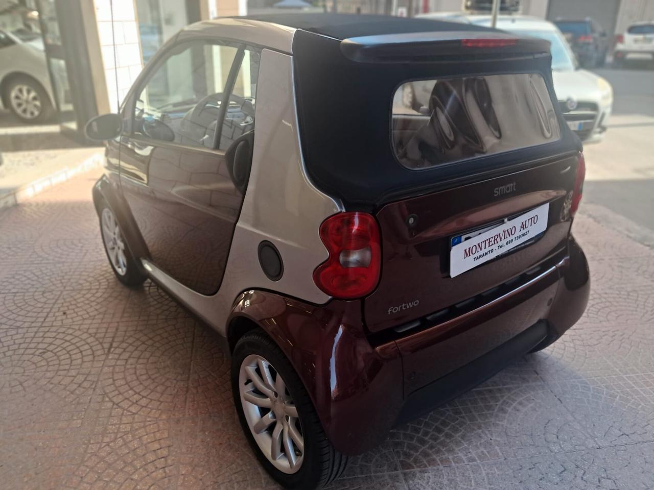 Smart ForTwo 700 CABRIO-NEOPATENTATI-Euro3790