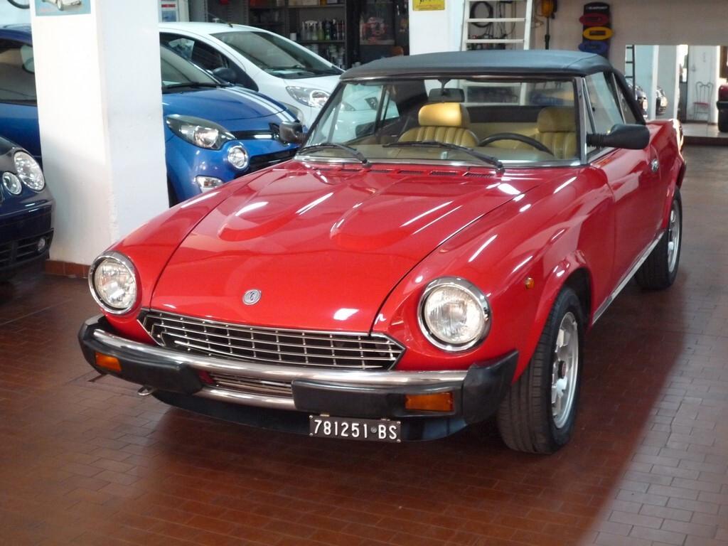 Fiat 124 Spider europa