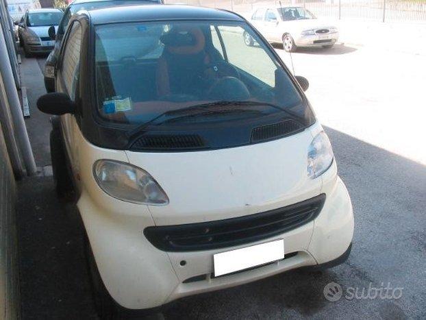 Smart ForTwo 600 Smart & Pulse