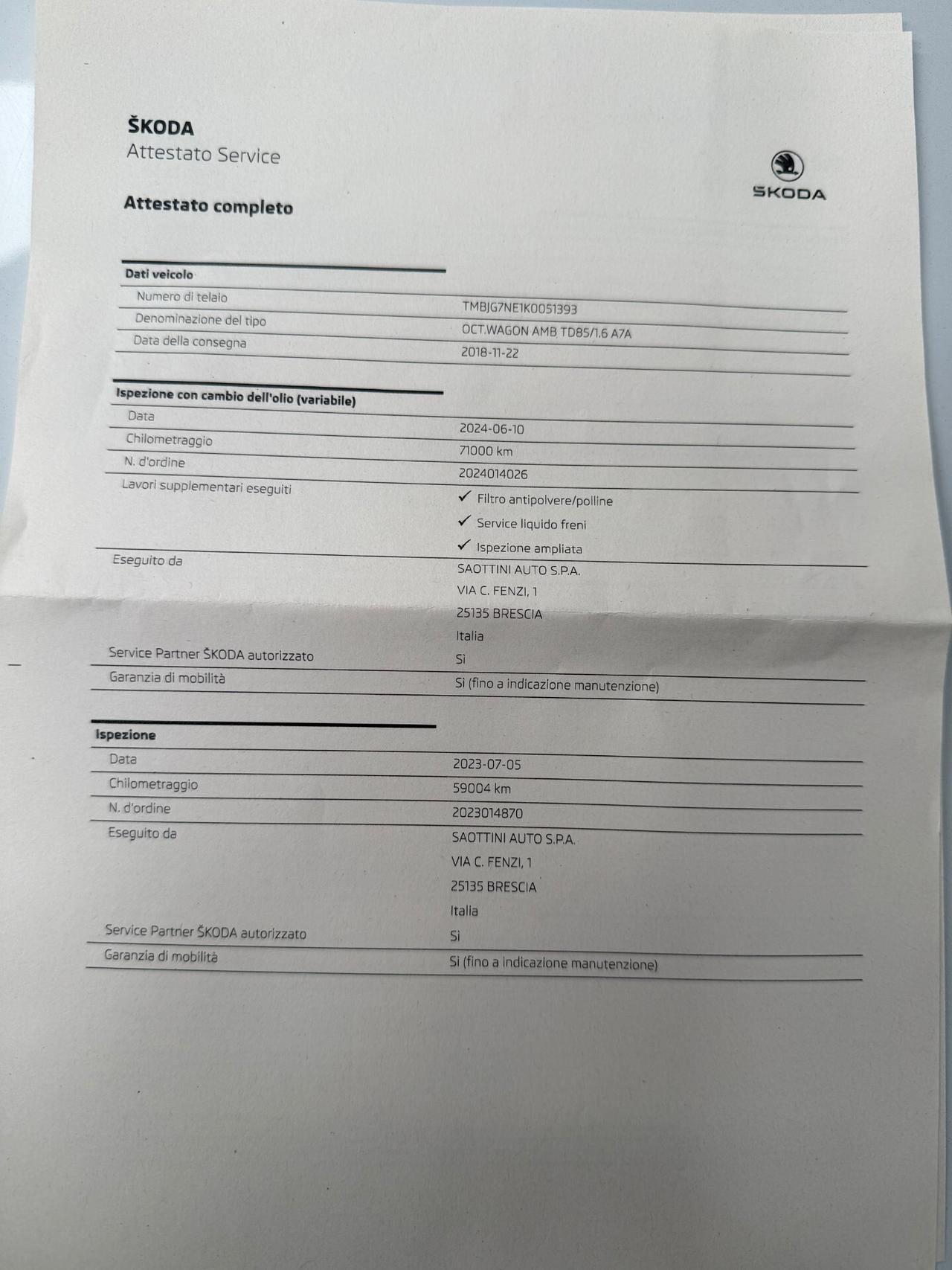 Skoda Octavia 1.6 TDI CR 115 CV DSG Wagon Executive