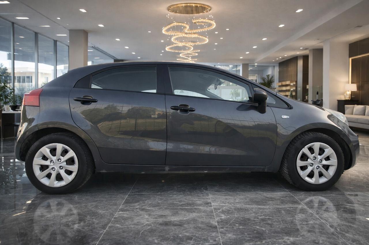 Kia Rio Eco Dinamics