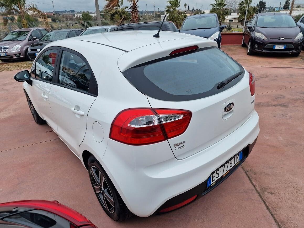 Kia Rio 1.4 CRDi 5p. Active