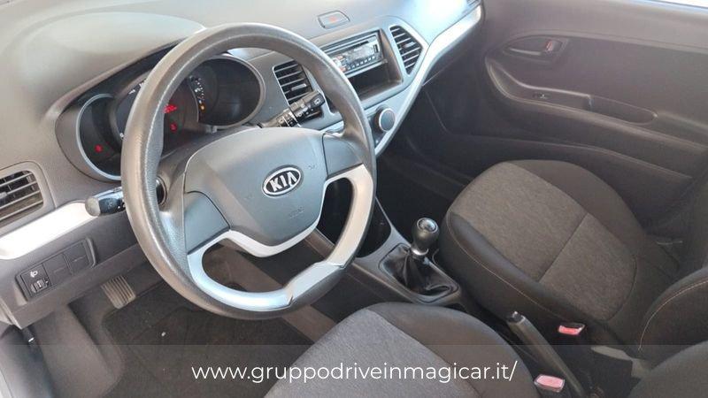 Kia Picanto Picanto 1.0 City 5p