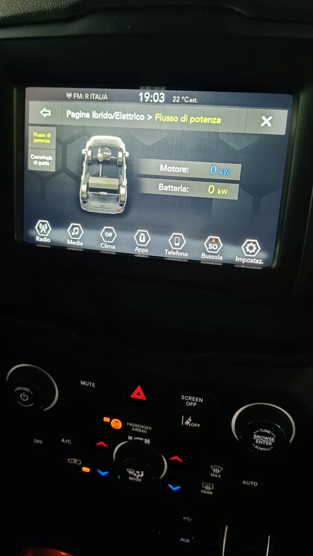 Jeep Renegade 1.5 Turbo T4 MHEV Limited