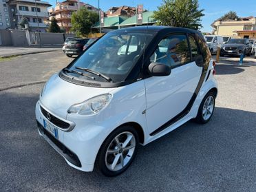 SMART FORTWO 1.0BENZINA 52KW MHD COUPE’