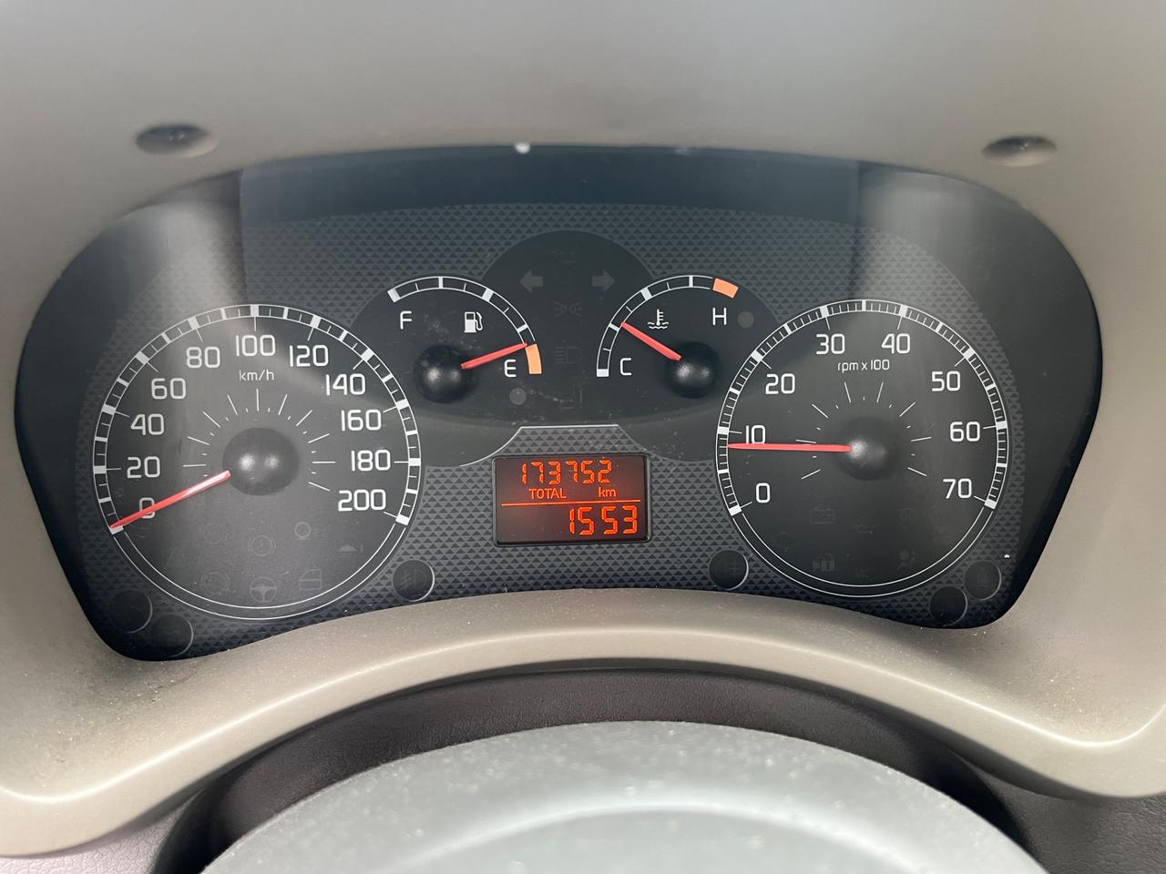 Fiat Panda 1.2
