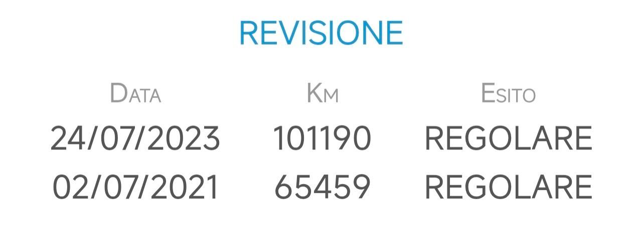 Opel Mokka X 1.6 CDTI 136cv Ecotec 136CV 4x2 Start&Stop Giugno 2017