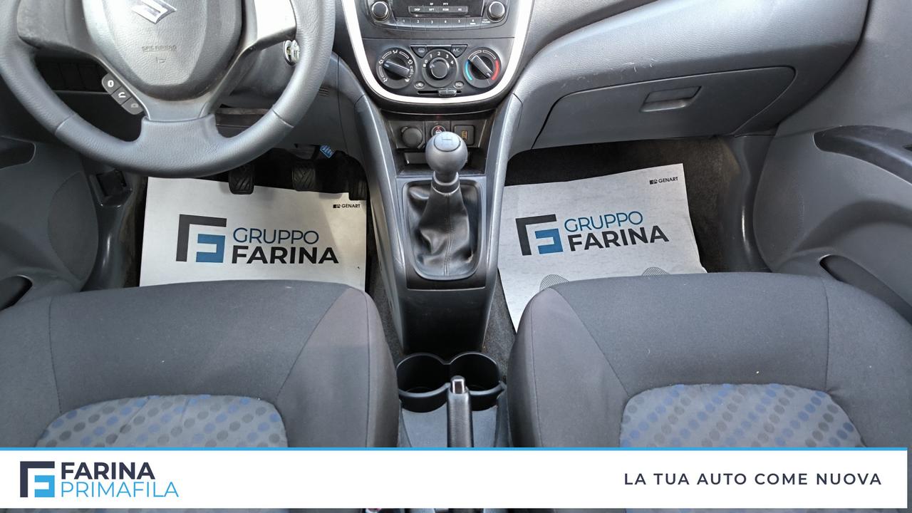 SUZUKI Celerio 2015 - Celerio 1.0 Easy