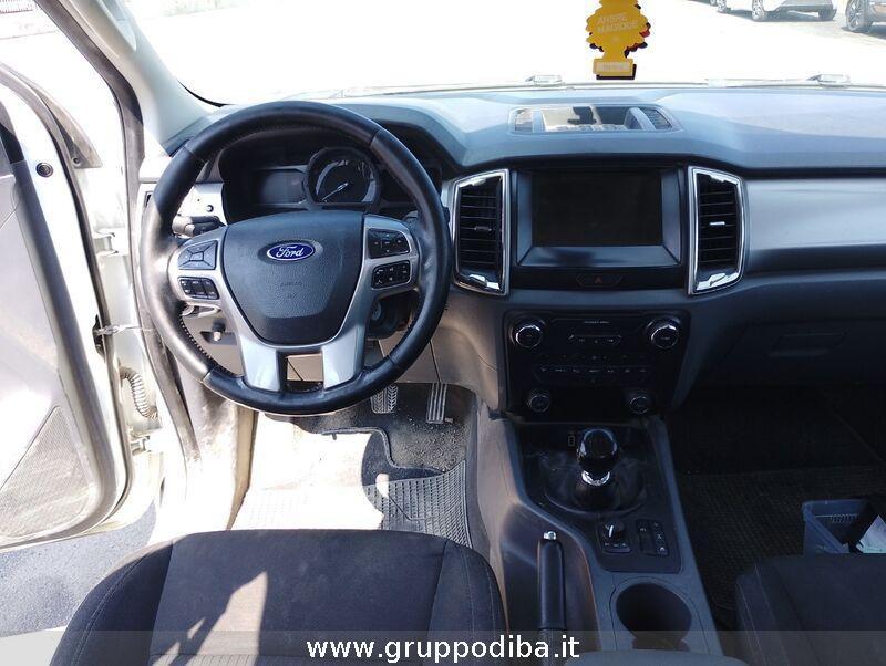 Ford Ranger VII 2016 Diesel 2.2 tdci double cab Limited 160cv