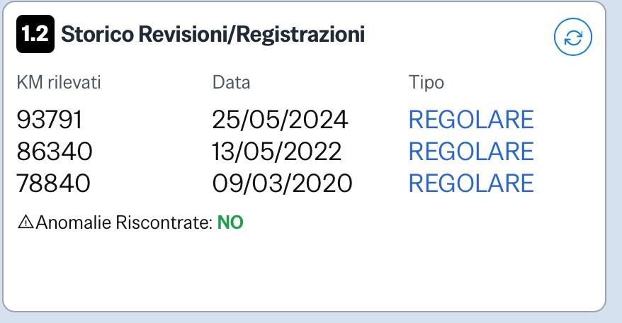 Ford Fiesta 1.4 diesel con 99.000 km