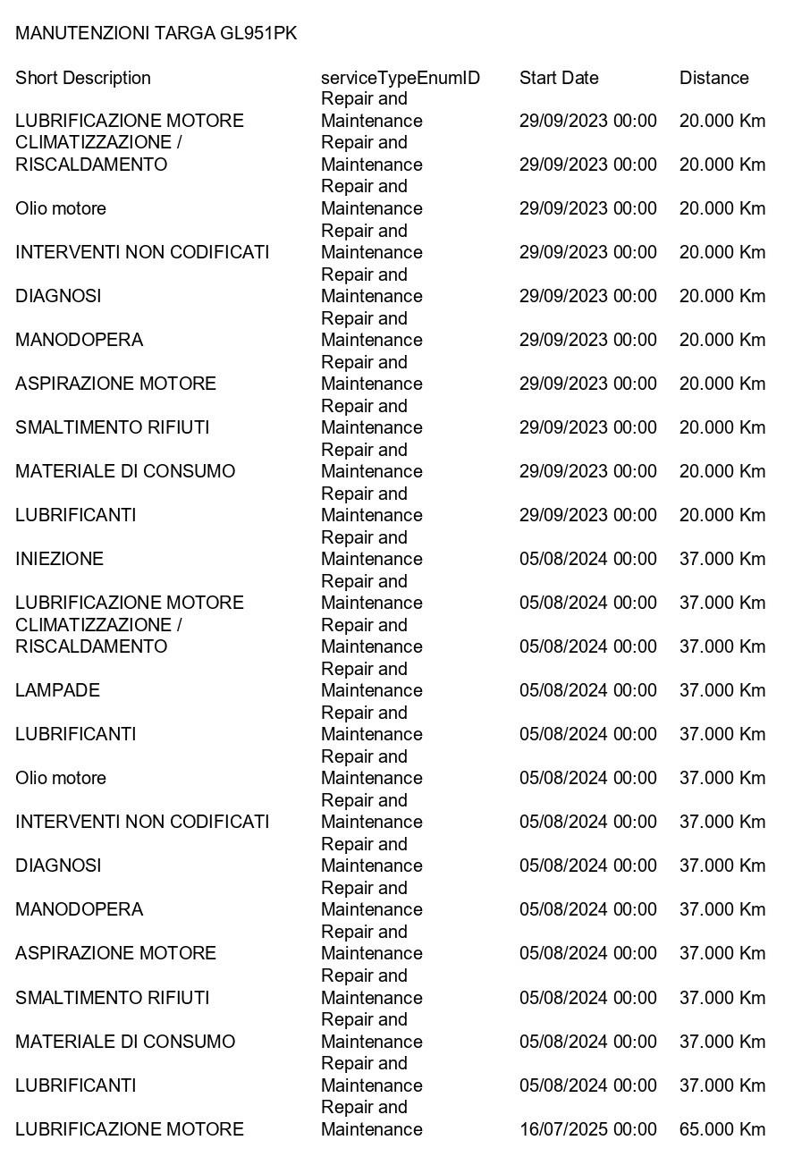 BMW 520d Touring mhev 48V xdrive Msport auto GANCIO TRAINO+CAMERA