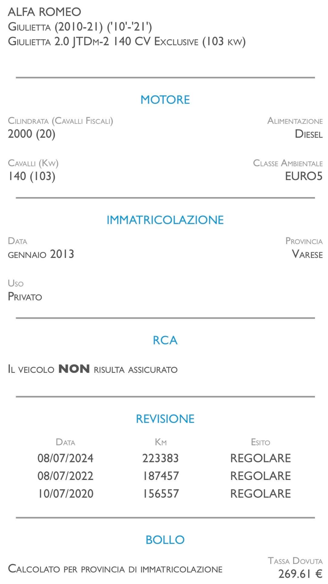 Alfa Romeo Giulietta 2.0 JTDm-2 140 CV Exclusive - UNICO PROPRIETARIO
