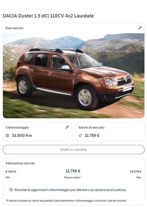 Dacia Duster dCi UnicoProp.33200Km Dif.Carrozzeria