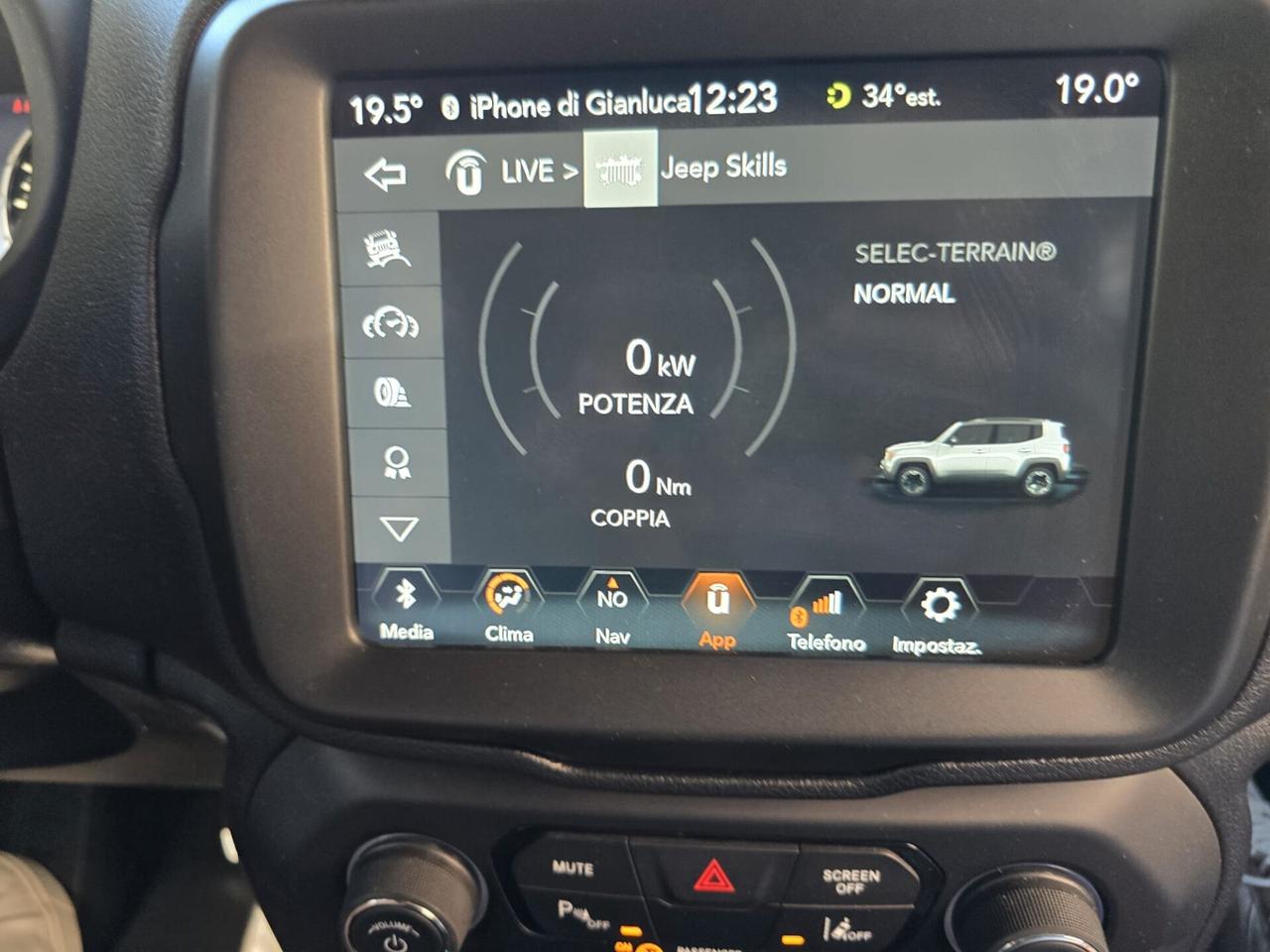 Jeep Renegade 1.3 T4 DDCT S