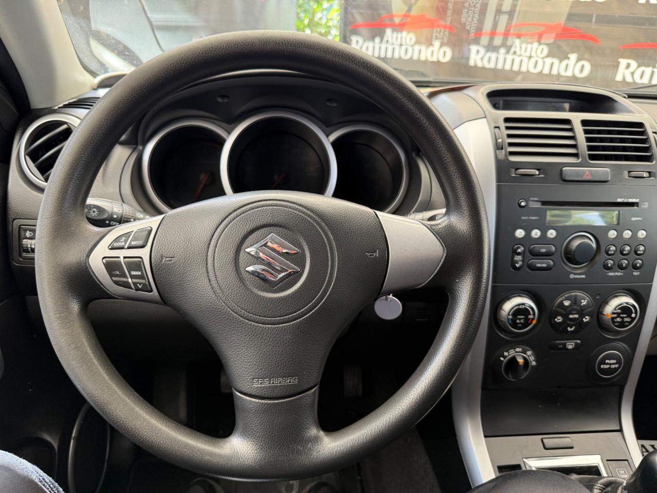 Suzuki Grand Vitara 1.9 DDiS 5 porte