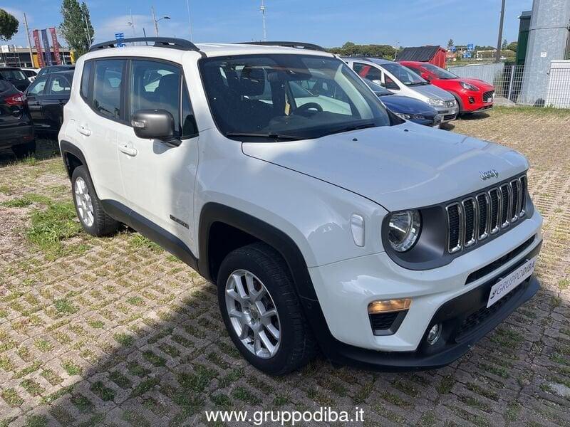 Jeep Renegade 2019 Diesel 2.0 mjt Limited 4wd 140cv