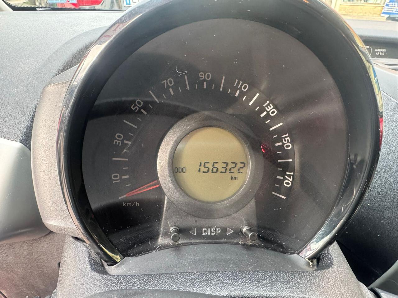 Citroen C1 VTi 68 5 porte Feel