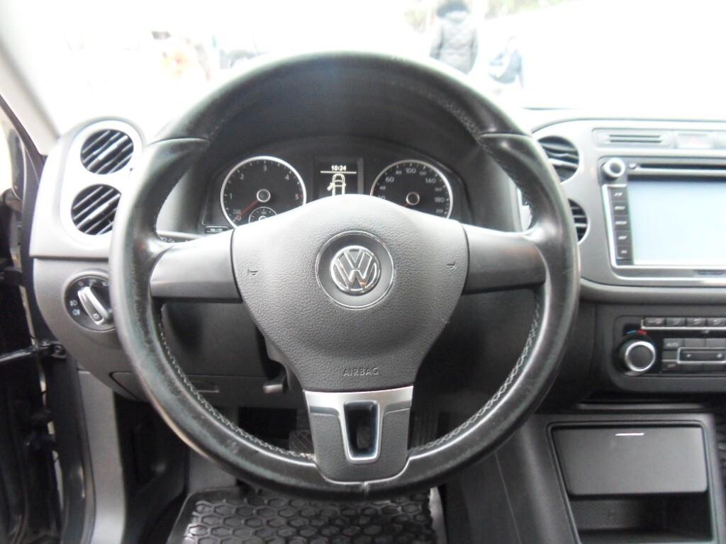 Volkswagen Tiguan 2.0 TDI 110 CV Cross BlueMotion Technology